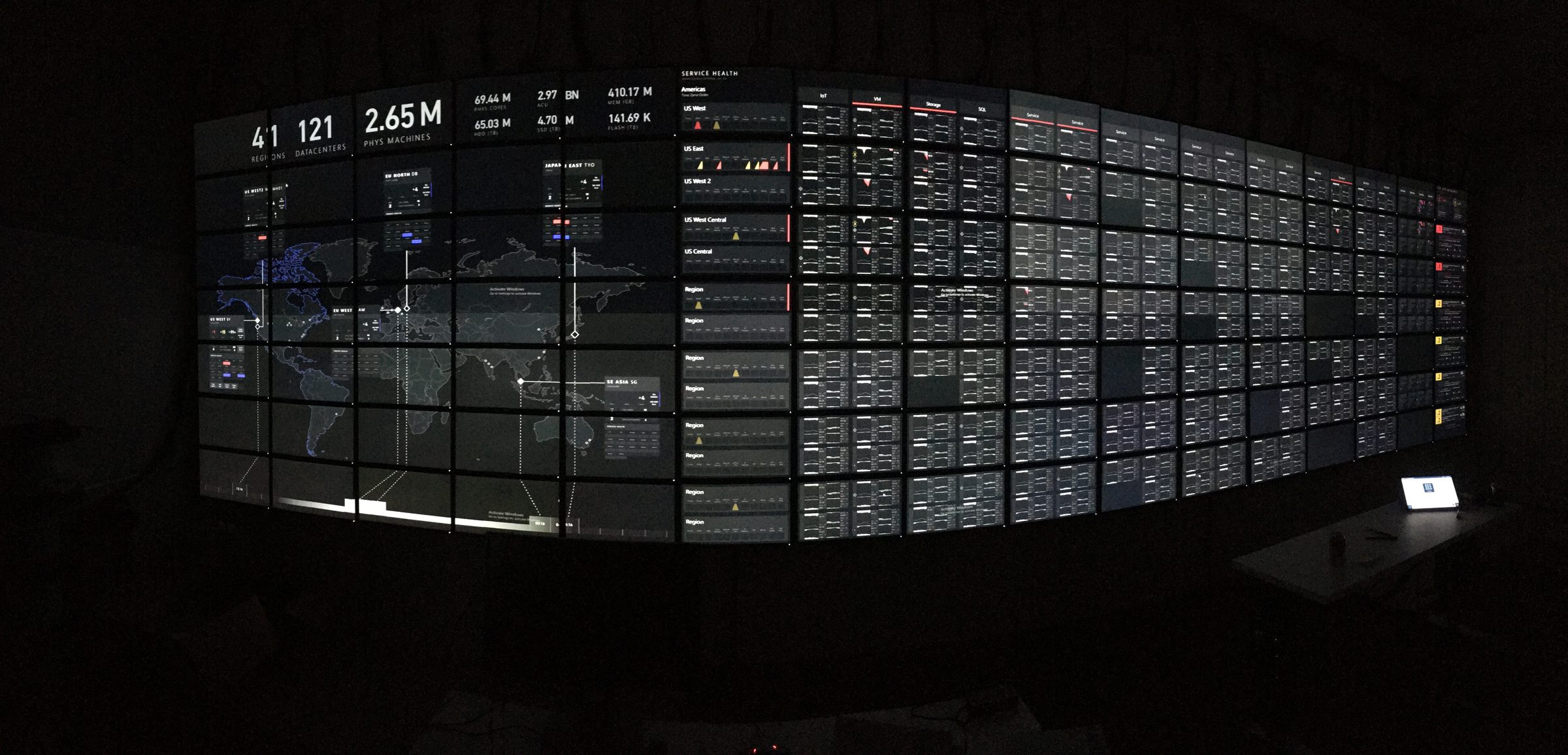 Cloud Collaboration Center