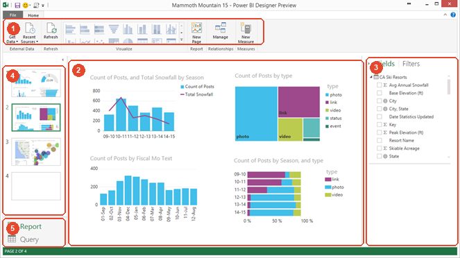 2014: Power BI Designer preview.